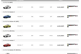 400马力的手动挡小跑车 这台日产Z你爱了么？图片