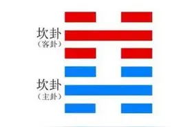 二、奇文《离骚》论图片