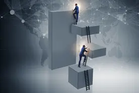 学会这几点，带你做到外汇投资的高境界图片