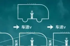 第四章 巫术和宗教图片