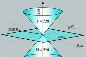 夸父图片