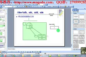 Linux初级运维 10_02_Raid及mdadm命令之二