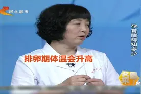 卵巢的作用是什么？它和子宫内膜之间又有什么样的关联？视频封面