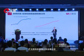 天弘基金杨超：创业板具长期投资价值 ETF是优选工具视频封面