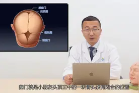 小孩的囟门过早或者过晚闭合都会有些什么危害？视频封面