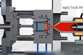 注塑机是如何工作的，3D动画展示其工作原理视频封面