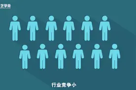 2分钟秒懂什么是PHP（超文本预处理器）？视频封面