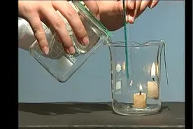 28 探究二氧化碳的密度（高低蜡烛）视频封面