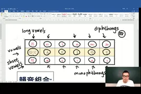 自然音标V5 - 韵音 -ONE (自然拼读、国际音标)