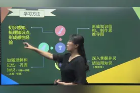 教师资格证：保育知识与能力学习方法视频封面