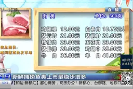 黑头鱼23元一斤、活虾26元一斤…青岛开海后，新鲜海货这个价！视频封面