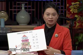 糖尿病病人真不能吃糖？专家可建议糖尿病患者随身带糖！救命糖！视频封面