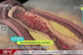 肩膀疼的病因有很多，但出现这些症状可能是冠心病所致，咋回事？视频封面