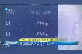 福建城市空气质量优良天数继续增加，各项指数优于全国平均水平