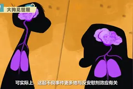 假药吃了也有用？安慰剂效应到底给你带来了哪些影响？