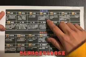 云顶之弈新版本有哪些羁绊？今天一起来盘点！视频封面