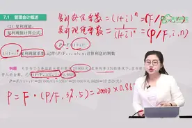 如何理解货币时间价值？视频封面