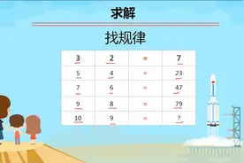 一道找规律题，10和9对应的答案应该填几？