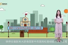 安徽医科大学：好学力行，造就良医视频封面