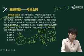 亏损合同如何计算预计负债？视频封面