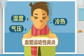 1分钟get真相 一喷见效的网红“鼻喷剂”只会让你越来越堵？视频封面