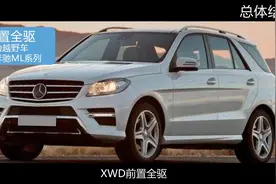 解刨汽车，你知道汽车都是由哪些部分组成的吗？