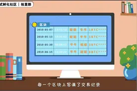 44区块如何链成区块链视频封面