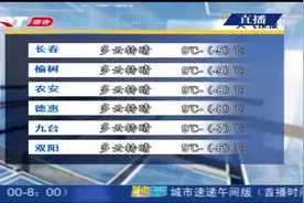 长春市白天到夜间多云转晴，西北风3至4级转偏南风2至3级