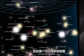 外国人解释的半人马座阿尔法星系，可视化教育的直观化。视频封面