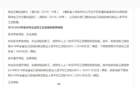 最新公布！2019-2020年泉州社保缴费基数及比例：最低1600元视频封面