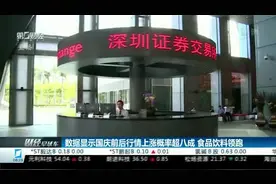 数据显示国庆前后行情上涨概率超八成 食品饮料领跑视频封面