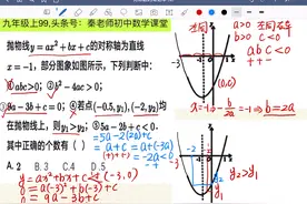 数学家华罗庚名言：数因形而直观，形因数而如微，你体会到了吗视频封面