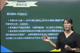 教师资格证冲刺：保育知识与能力高频考点与备考指导视频封面