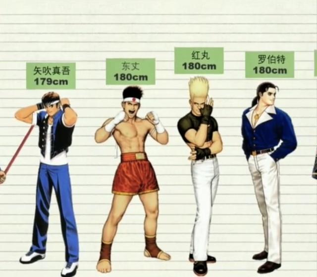 《拳皇97》角色身高排行：草雉京和八神模特身高，大蛇身高是个谜