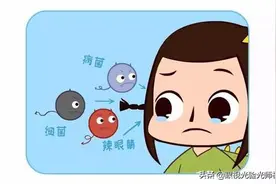 宝宝爱流眼泪眼屎多，是上火了吗？家长还要知道这几点图片
