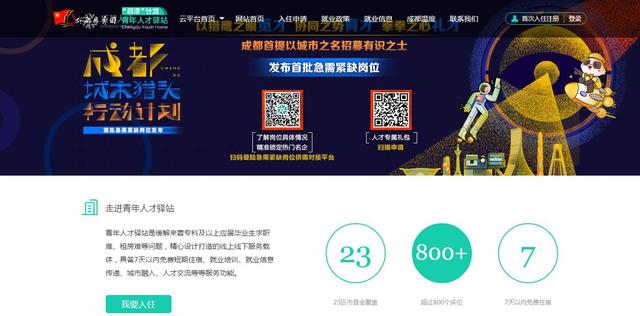 毕业生们，关于住房，你最关心的问题都在这里