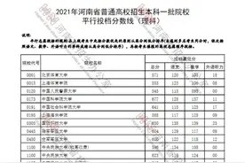 河南省2021高考本科批投档线新鲜出炉图片