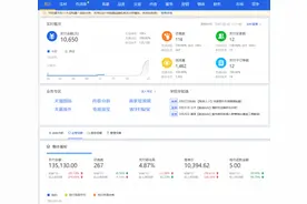 补单没流量？不知道补多还是补少？利用生意参谋计算7天补单量图片