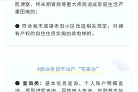 藏！这些重庆住房公积金知识你知道几个？图片