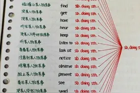 学霸英语笔记，期末有救了图片