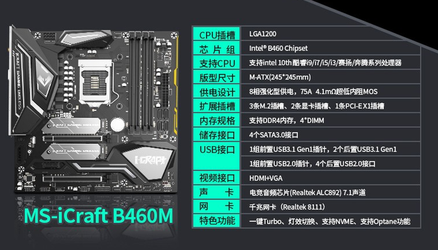 二三线主板常见的都有哪些，哪款更推荐使用