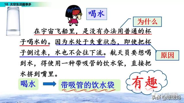 二年级下册语文课文18《太空生活趣事多》图文详解及同步练习