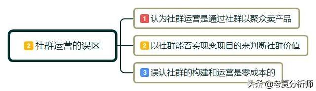 为什么一定要做社群运营?如何做社群运营?需要做好哪些运营细节?
