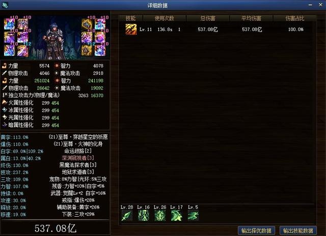 DNF：超级二觉哪家强？这个职业无敌