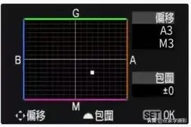 相机“白平衡偏移”怎么用？一文教会你，不怕你不懂，就怕你不学图片