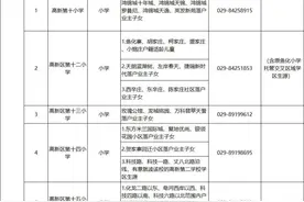 2021西安市高新区学区划分公布图片