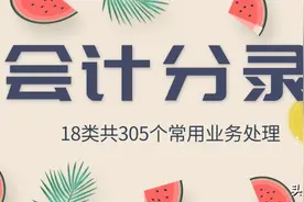 财务总监：305个会计分录，超清晰流程图，别死记硬背了图片