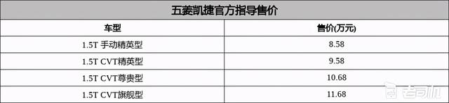 10万元级“头等舱”体验 五菱凯捷购车手册