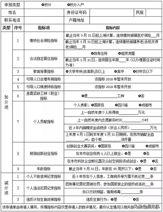 最后两天！无法靠学历、投靠入户的你，落户成都还可以这样操作！