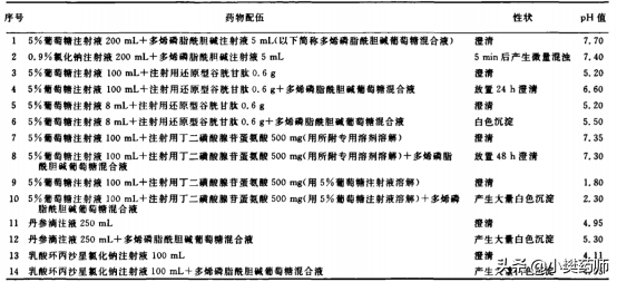澶氱儻纾疯剛閰拌儐纰辨敞灏勬恫涓哄暐瑕佺敤鐩愰厤锛熷効绔ョ鐢紵
